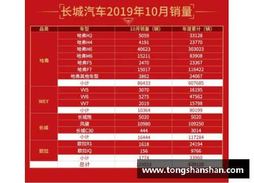 J9集团沃尔夫斯堡客场大胜，德甲积分榜节节攀升